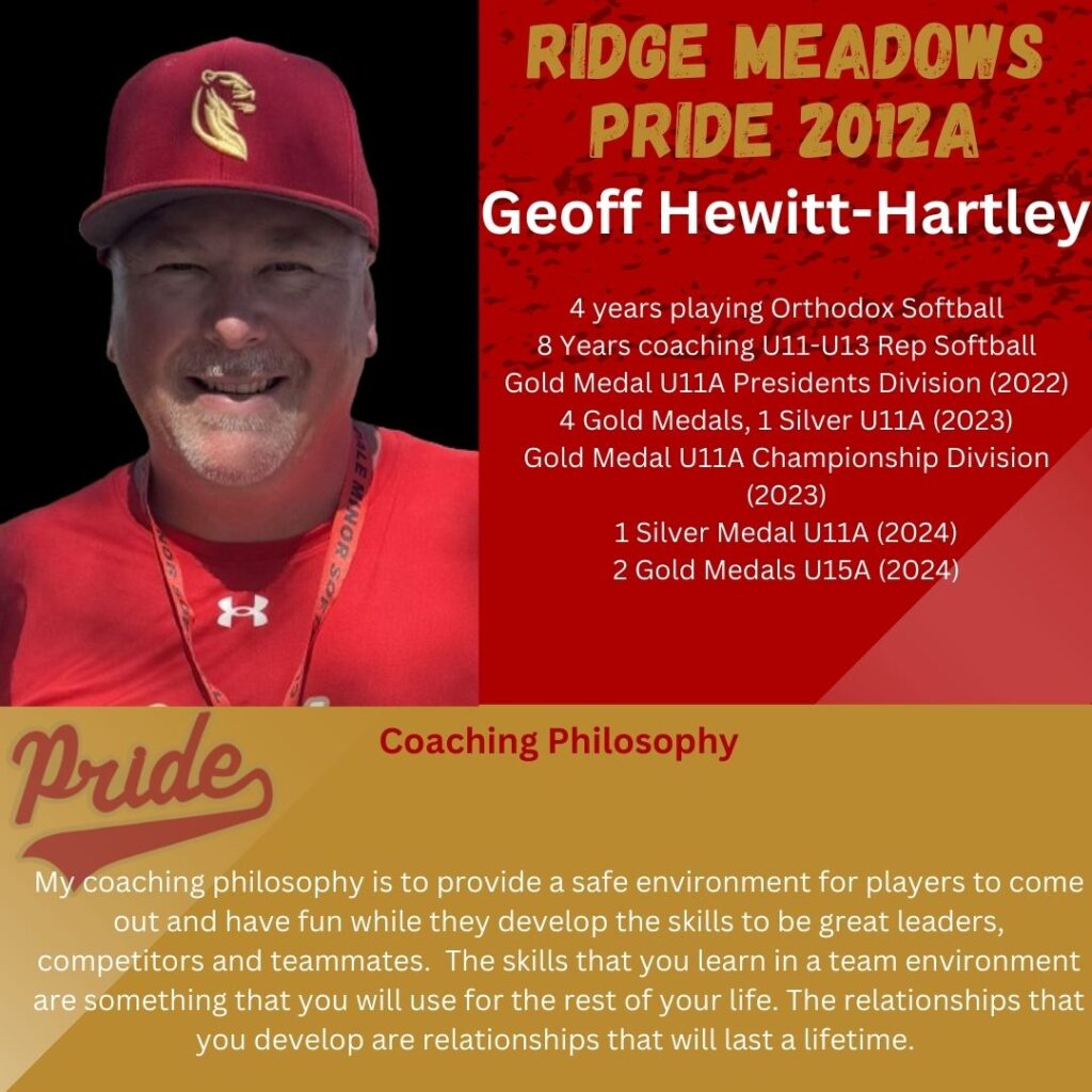 Pride 2012A - Geoff Hewitt-Hartley