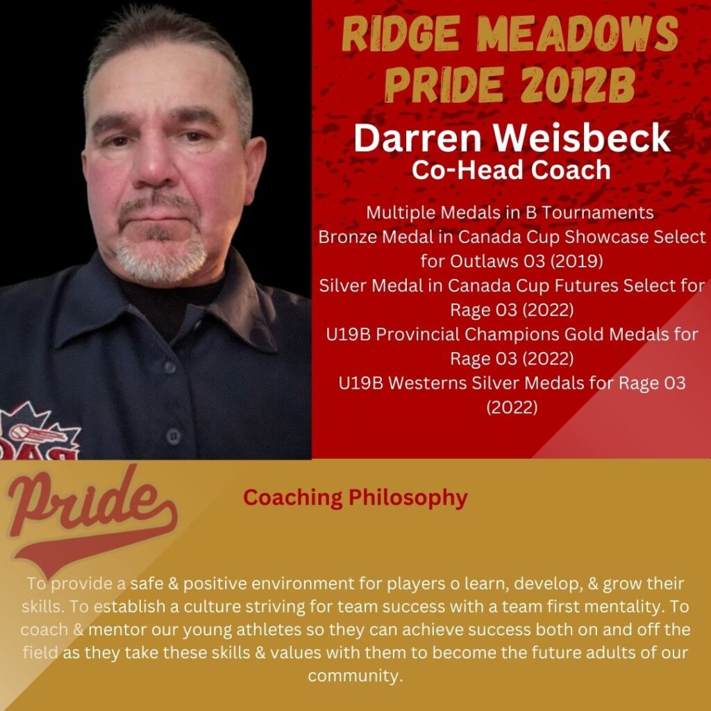 Pride 2012B - Darren Weisbeck