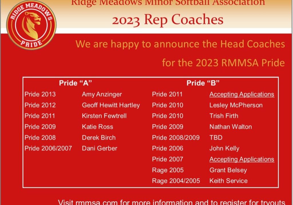 Head Coach Successful Applicants Announcement 2023